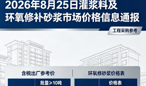 科尔沁左翼中2026年8月25日灌浆料及环氧修补砂浆市场价格信息通报